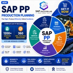 SAP PP Interview Q&A & Issue Resolution