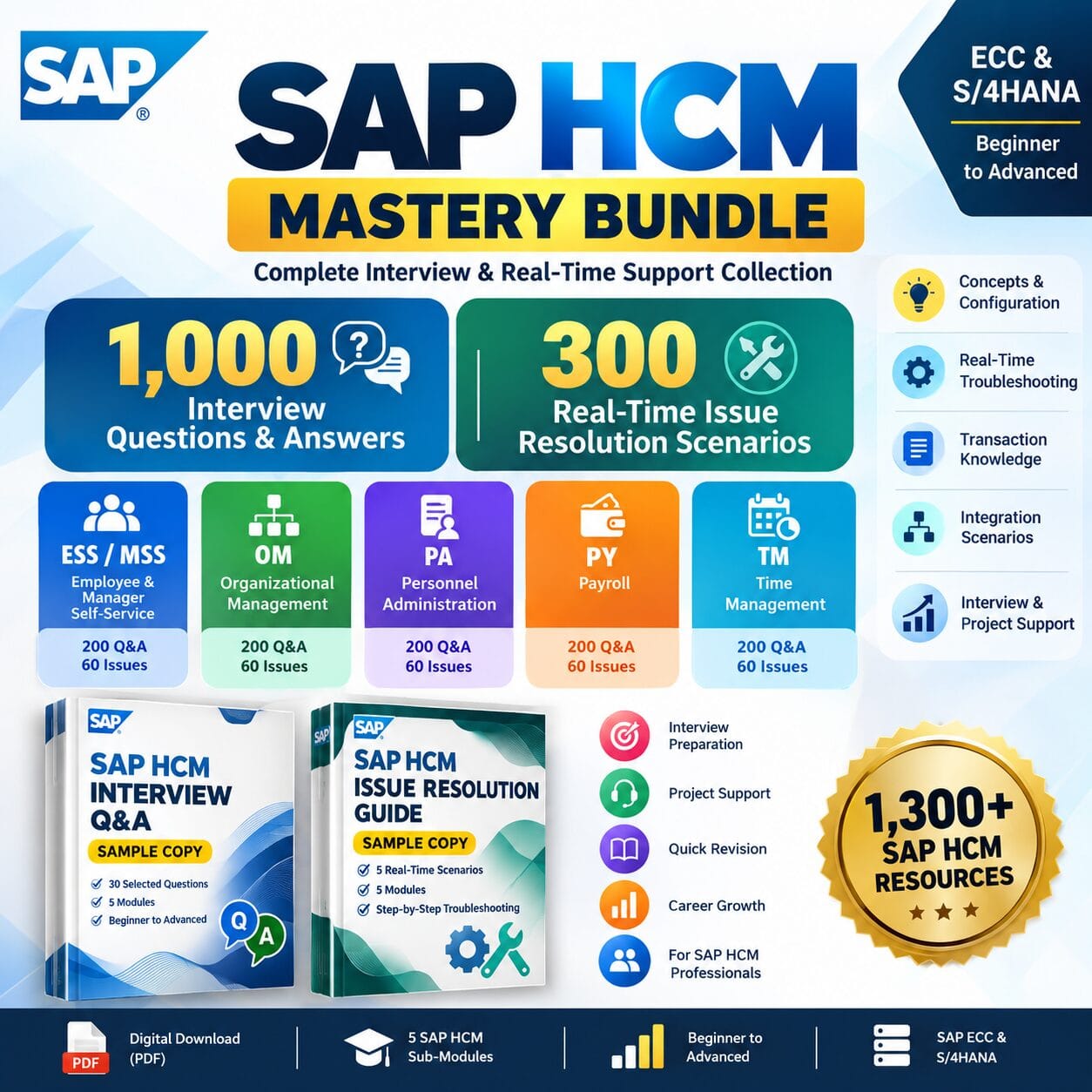 SAP HCM Complete Interview & Issue Resolution Master Bundle – 1,300+ Q&A & Real-Time Scenarios